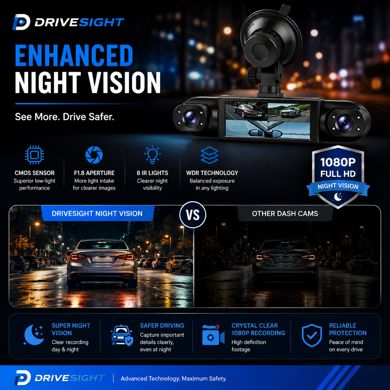DriveSight 4 Camera Dashcam product image 4